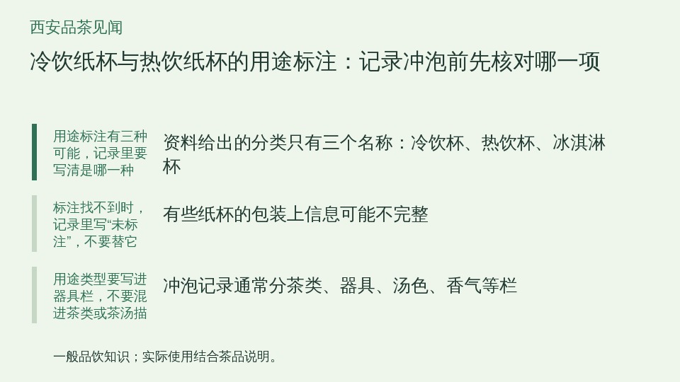 冷饮纸杯与热饮纸杯的用途标注：记录冲泡前先核对哪一项的知识要点示意图